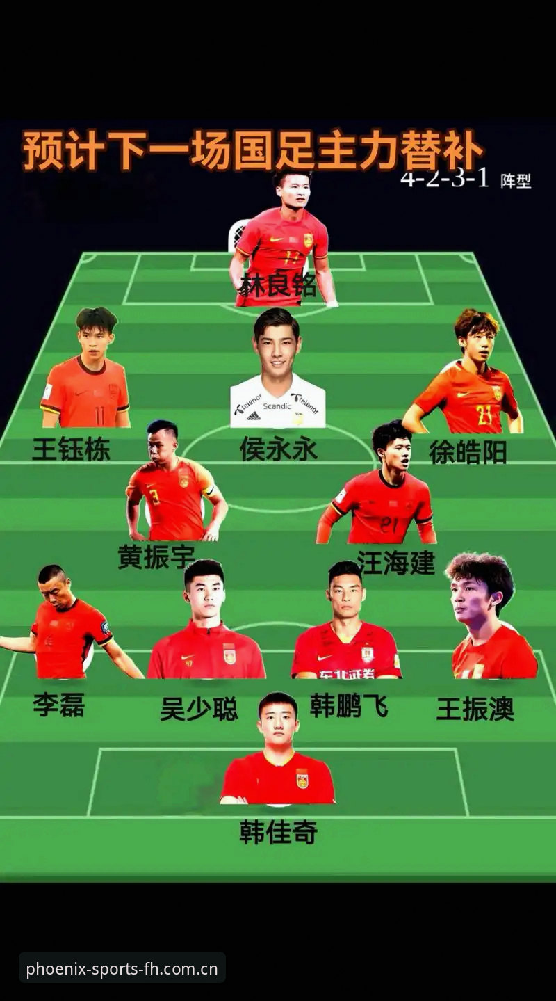 世界杯扩军至66队，对中国男足意味着什么？从fh凤凰体育视角解析2030年改革方案