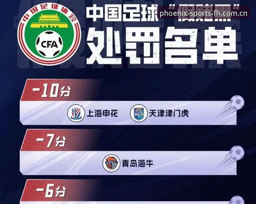 fh凤凰体育带你了解中国足协第三批禁足名单深度解析教程